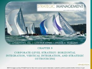 CHAPTER 9 CORPORATELEVEL STRATEGY HORIZONTAL INTEGRATION VERTICAL INTEGRATION