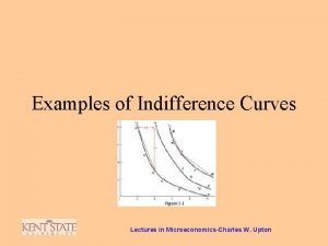 Examples of Indifference Curves Lectures in MicroeconomicsCharles W