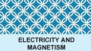 ELECTRICITY AND MAGNETISM 1 ELECTRICITY AND MAGNETISM SPS ELECTRICITY AND MAGNETISM 1 ELECTRICITY AND MAGNETISM SPS