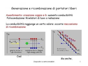 Generazione e ricombinazione di portatori liberi Assorbimento creazione