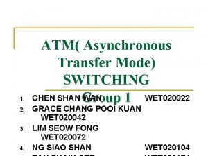 1 2 3 4 ATM Asynchronous Transfer Mode