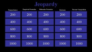 Jeopardy Nomenclature Empirical Formulas Molecular Formulas Hydrates Percent