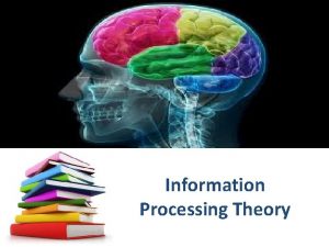 Information Processing Theory Informasi Data adalah kumpulan fakta