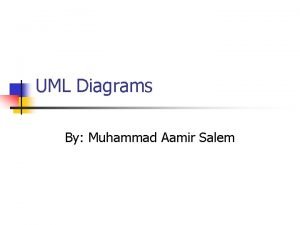UML Diagrams By Muhammad Aamir Salem Unified Modeling