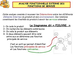 Analyse fonctionnelle externe