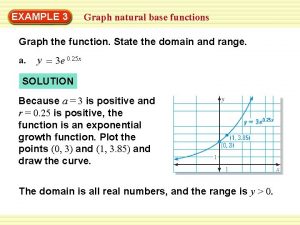 Graphing natural base functions