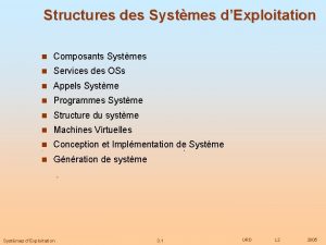 Structures des Systmes dExploitation n Composants Systmes n Structures des Systmes dExploitation n Composants Systmes n