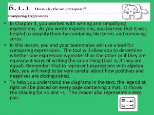 Legal moves algebra tiles Legal moves algebra tiles