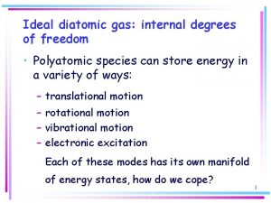 Vibrational partition function