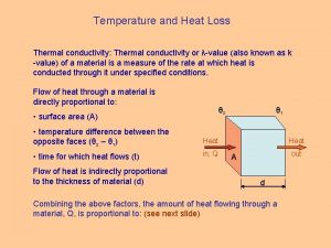 Thermal conduction resistance Thermal conduction resistance