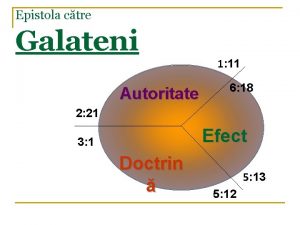 Epistola ctre Galateni Autoritate 1 11 6 18