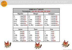 Site:slidetodoc.com