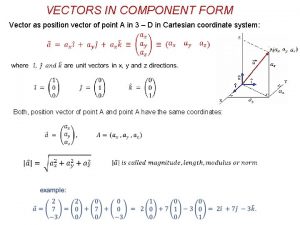 Collinear vectors example
