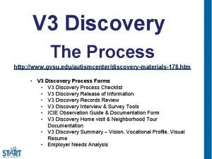 V 3 Discovery The Process http www gvsu