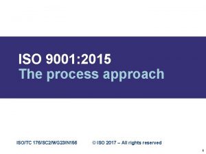 ISO 9001 2015 The process approach ISOTC 176SC