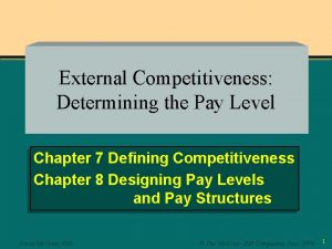 External competitiveness
