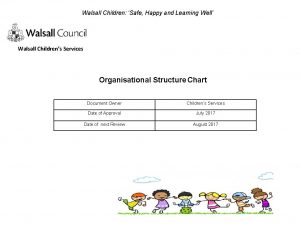 Walsall Children Safe Happy and Learning Well Walsall