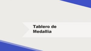 Tablero de Medallia Copyright 2019 Confidential Tablero Medallia