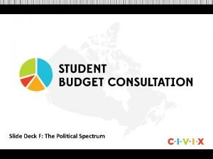 Political.spectrum