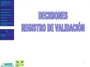 REGISTRO DE VALIDACIN Hoja2 Antes de validar Caractersticas