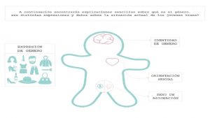 ANTECEDENTES EN PSICOLOGA Y PSIQUIATRA Desde la psiquiatra