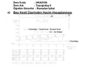 Ders Kodu HKAD 104 Ders Ad Toporafya II