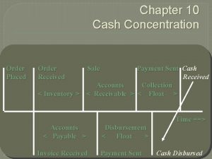 Describe the cash concentration strategies.