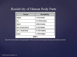 Resistivity of human body
