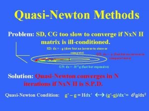 QuasiNewton Methods Problem SD CG too slow to