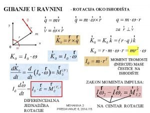 GIBANJE U RAVNINI ROTACIJA OKO ISHODITA q y