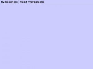 Hydrosphere Flood hydrographs Hydrosphere Flood hydrographs Discharge Flood
