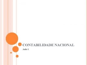 CONTABILIDADE NACIONAL Aula 1 CONCEITOS CHAVES PIB Produto