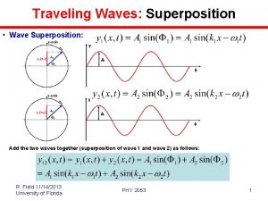 Traveling Waves Superposition Wave Superposition Add the two