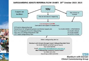 National referral mechanism-flowchart