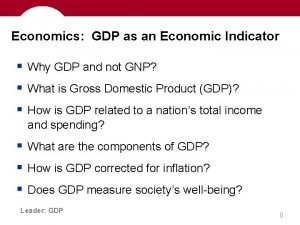 What does the gdp measure