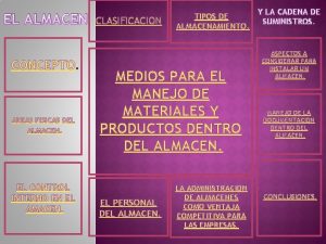 El almacen menu