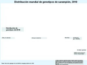 Distribucin mundial de genotipos de sarampin 2010 Distribucin