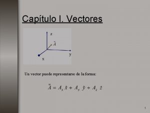 Captulo I Vectores z y x Un vector