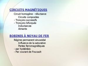 CIRCUITS MAGNTIQUES Circuit homogne rluctance Circuits composites Tronons CIRCUITS MAGNTIQUES Circuit homogne rluctance Circuits composites Tronons
