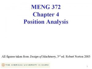 MENG 372 Chapter 4 Position Analysis All figures
