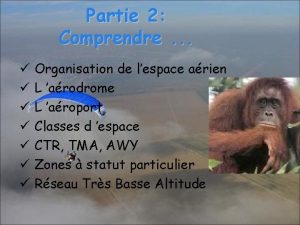 Partie 2 Comprendre Organisation de lespace arien L