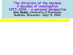 The Structure of the Nucleon 3 decades of