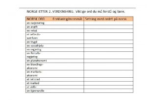 NORGE ETTER 1945 Finnmark og NordTroms RASJONERING 1952