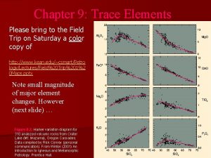 Batch melting equation