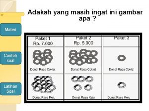 Adakah yang masih ingat ini gambar apa Materi