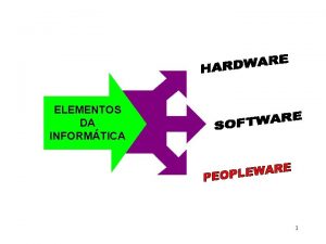 ELEMENTOS DA INFORMTICA 1 USURIOS Pessoa que utiliza