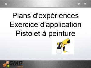 Plans dexpriences Exercice dapplication Pistolet peinture Objectif Rgler