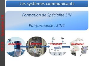 STI 2 D Spcialit SIN Les systmes communicants