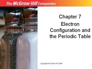 Chapter 7 Electron Configuration and the Periodic Table