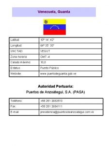 Latitud y longitud de venezuela